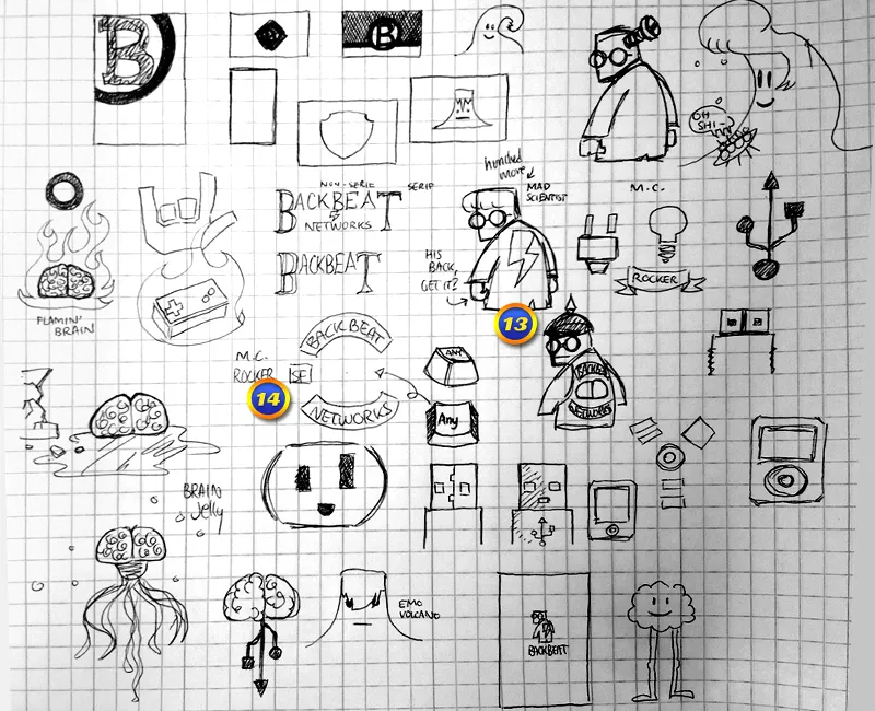 Logo concepts (4/4)