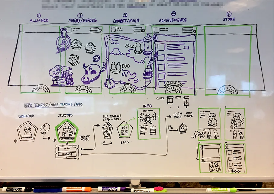 Whiteboard illustration and designs for the main UI