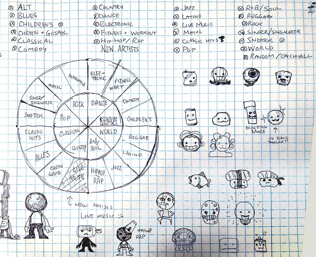 Early draft of monster taxonomy system design